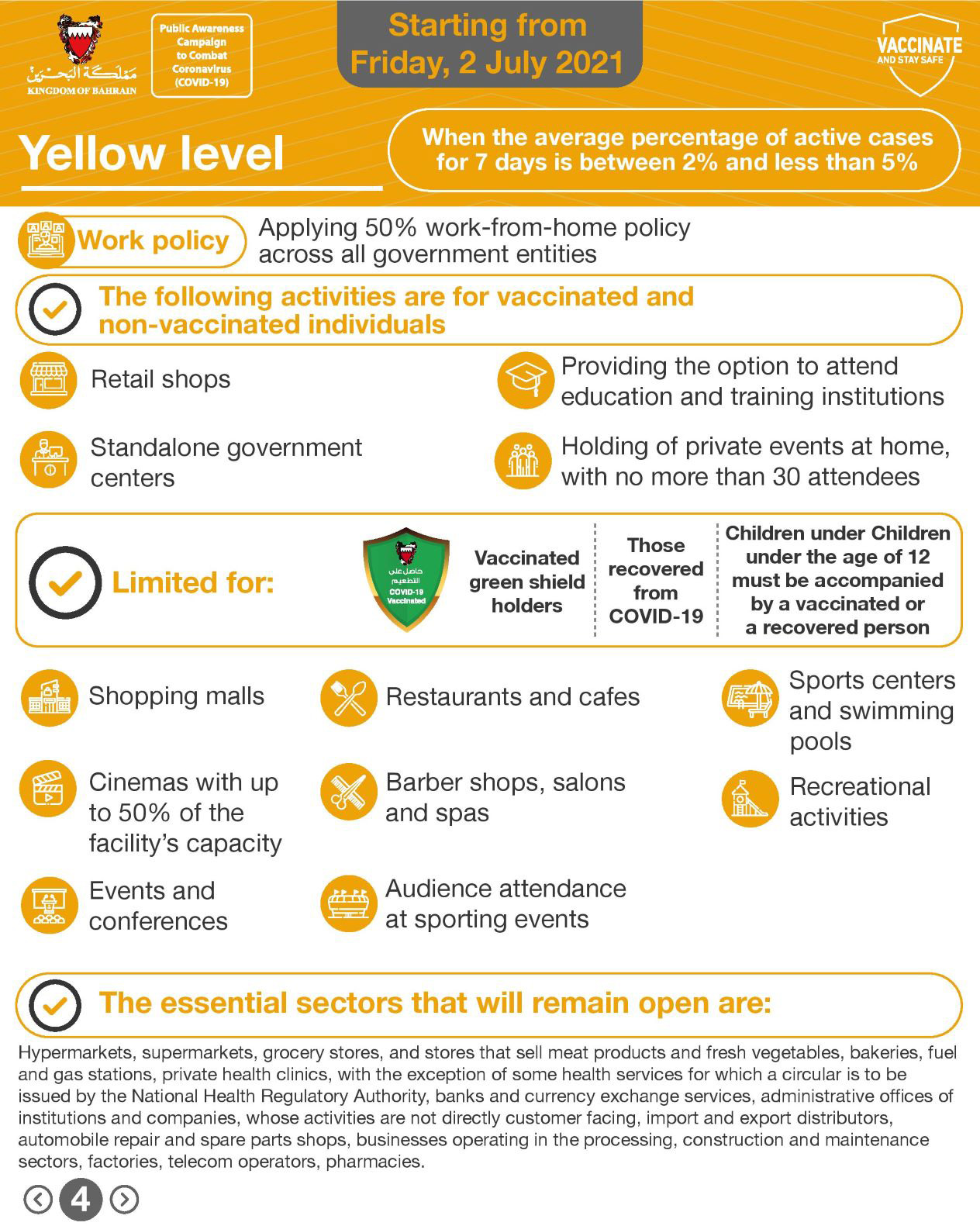 Level Yellow